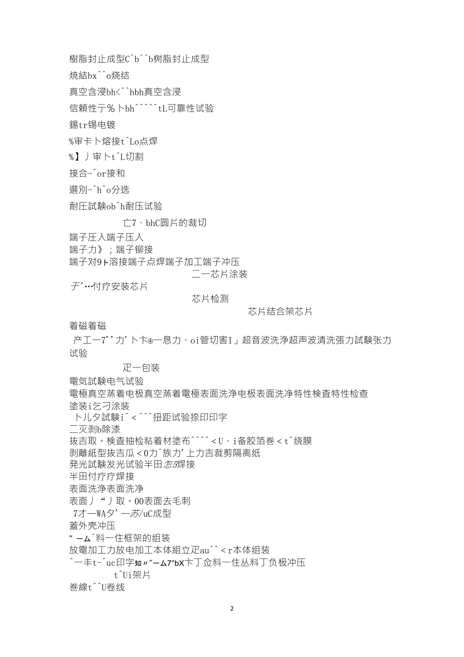 机电类日语词汇_第2页