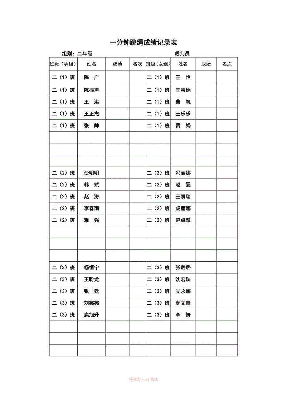 一分钟跳绳成绩记录表_第2页