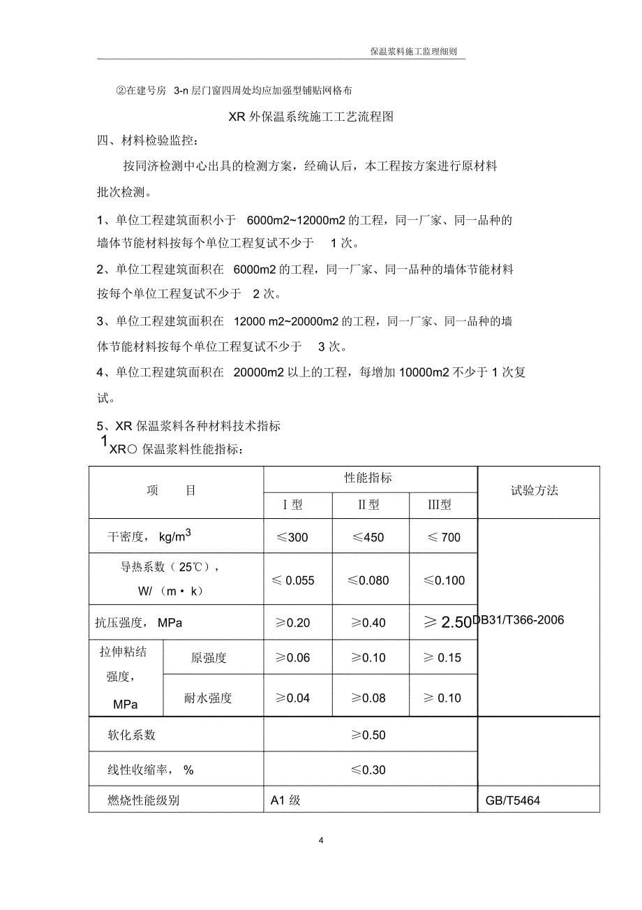 保温砂浆监理实施细则_第5页