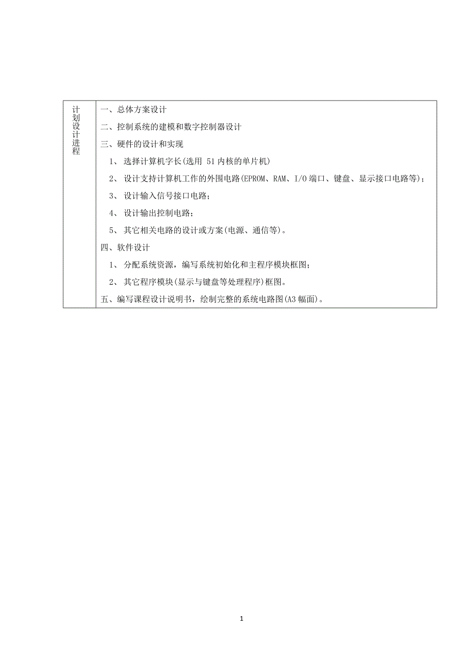 冬暖式温室大棚环境监测系统设计_第3页