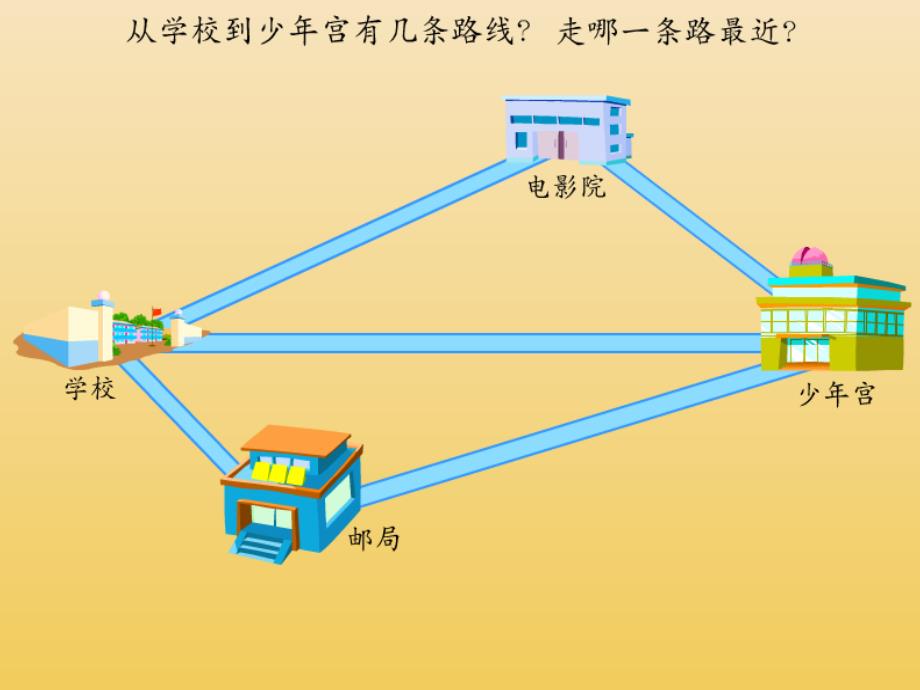 2022春四年级数学下册 第四单元《巧手小工匠 认识多边形》（三角形三边之间的关系）课件 青岛版六三制_第4页