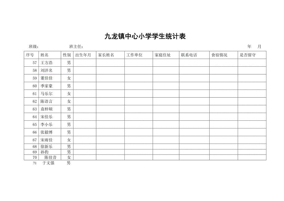 九龙镇中心小学学生统计表.doc_第5页