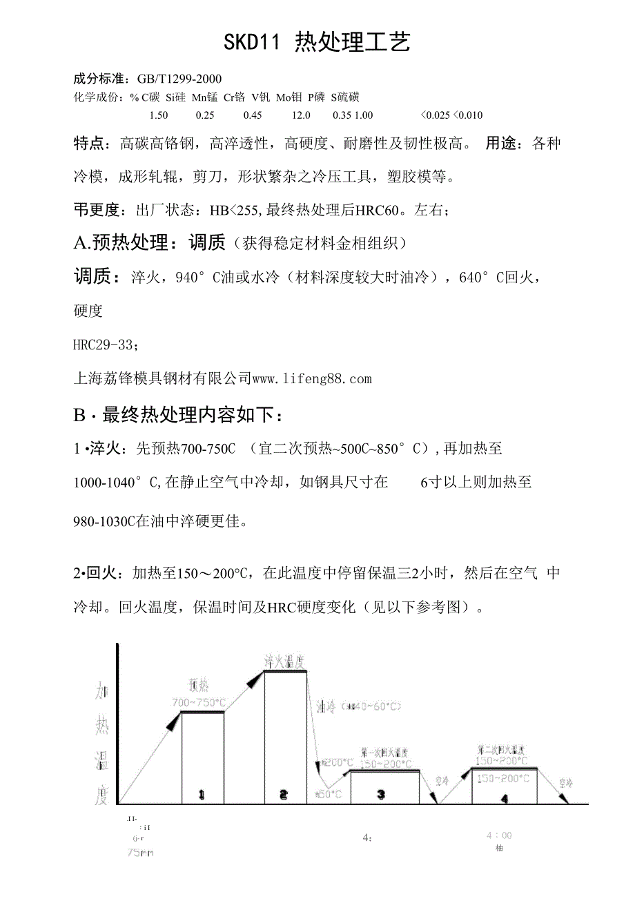 SKD11模具钢材的热处理工艺_第1页