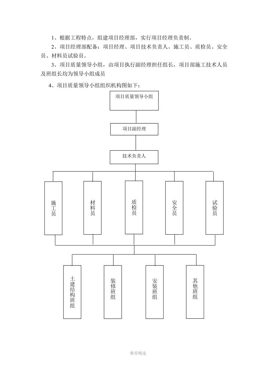 质量策划书[建筑工程]_第5页