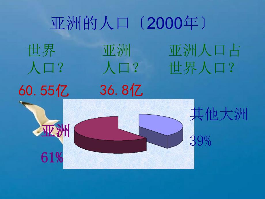 第二节亚洲的人文环境.ppt课件_第3页