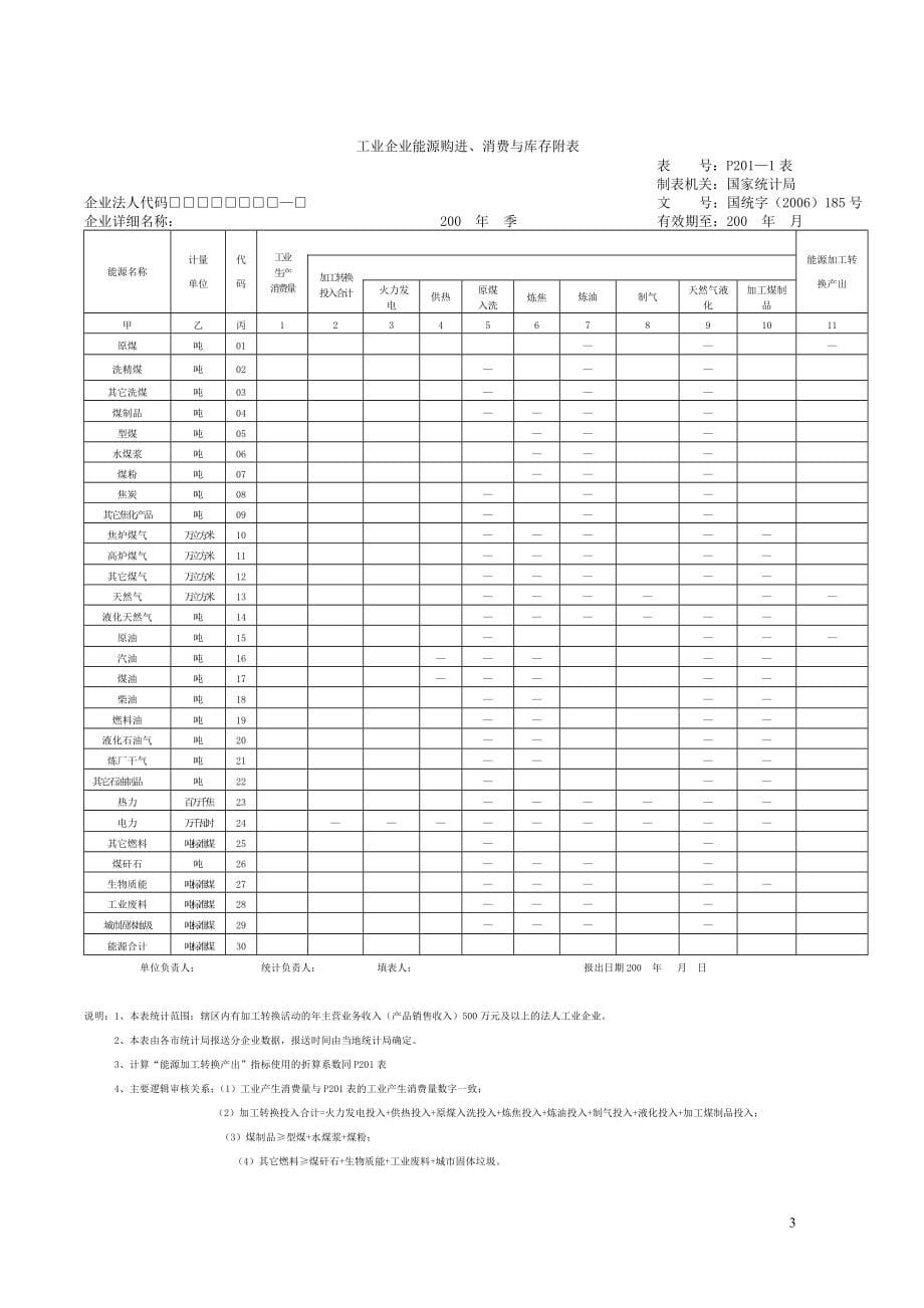 能源统计知识手册 (2).doc_第5页