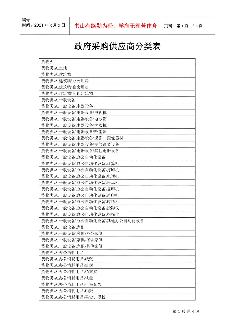 政府供应商分类表_第1页