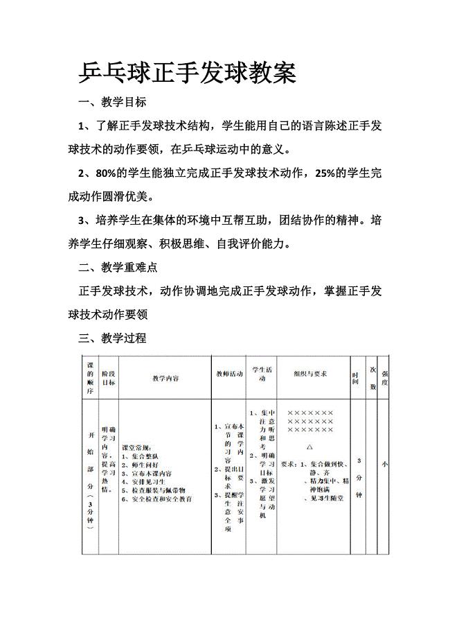 乒乓球正手发球教案[5].docx