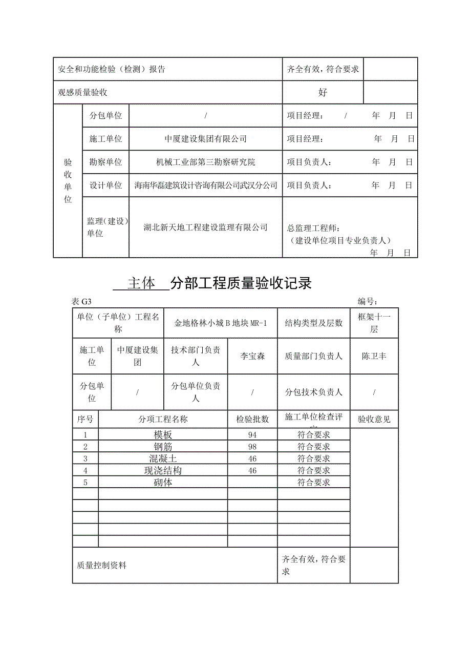 分部工程全套表格_第4页