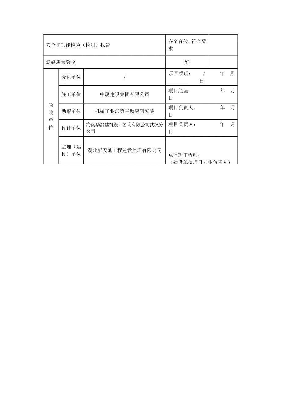 分部工程全套表格_第5页