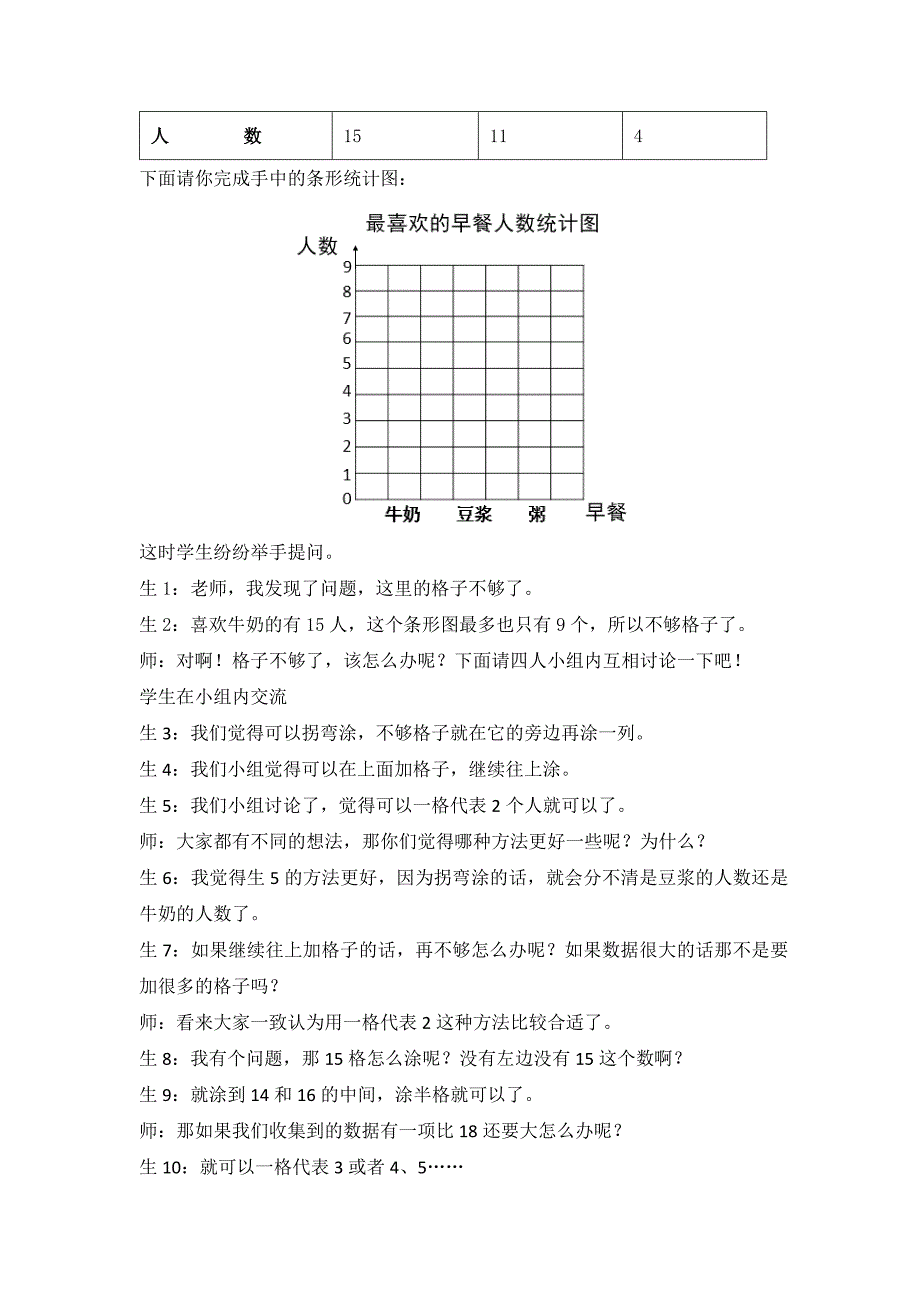 让课堂成为学生自主建构和创造的沃土——《条形统计图》案例分析.docx_第4页