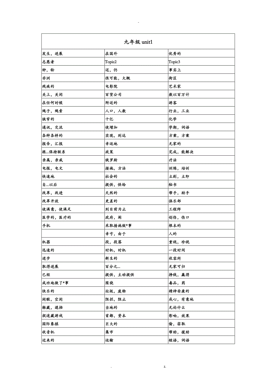 仁爱版九年级上册单词表_第1页