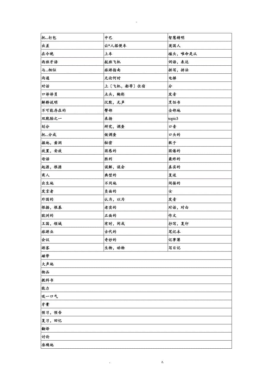 仁爱版九年级上册单词表_第5页