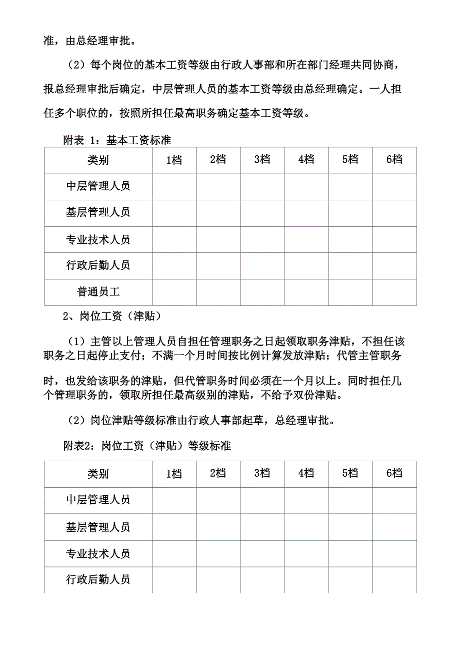 固定工资薪酬制度_第3页