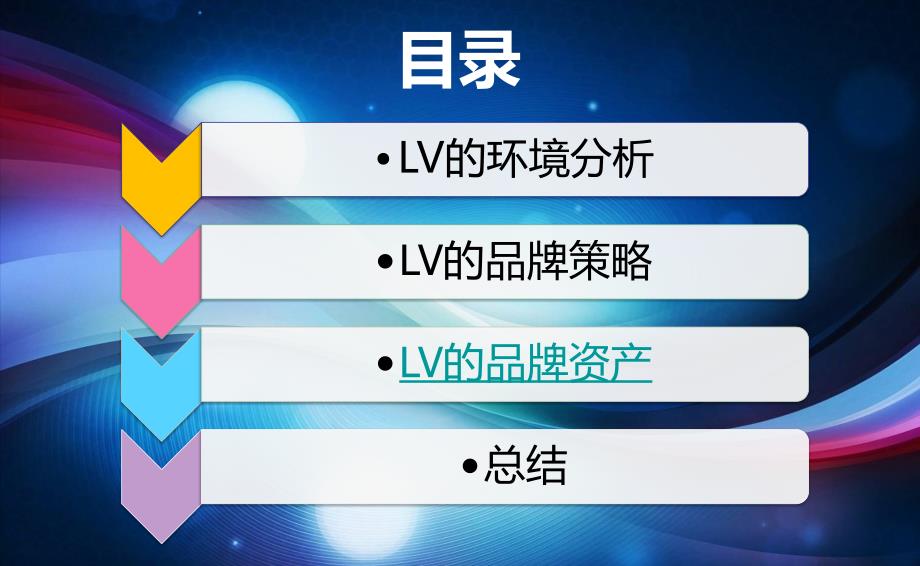 【广告策划PPT】LV品牌传播分析43p_第2页