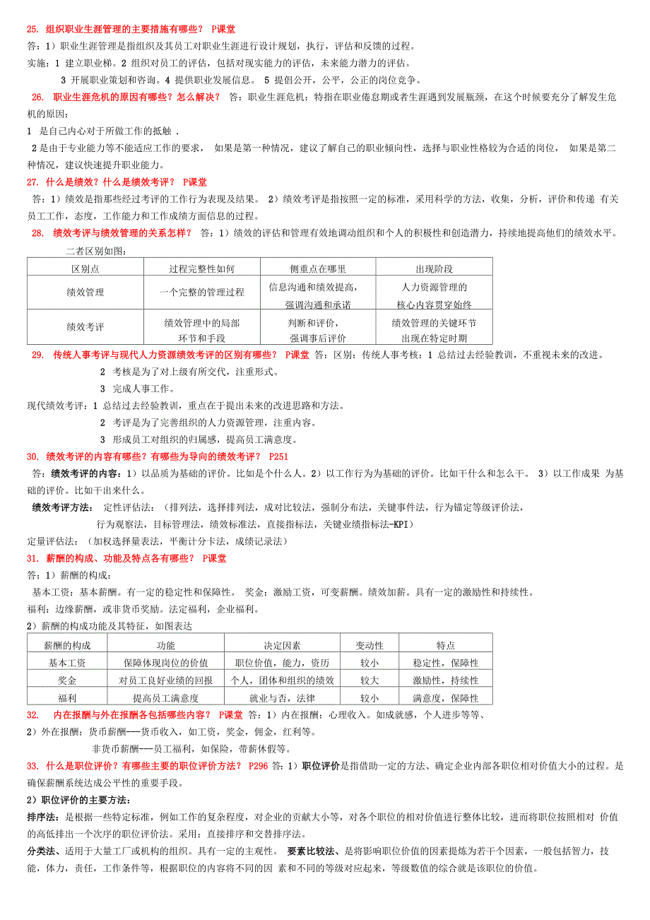 人力资源总复习_第4页