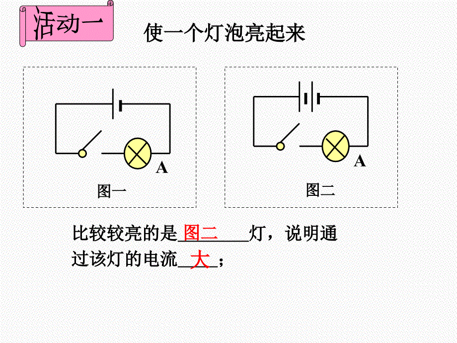 42电流的测量_第2页