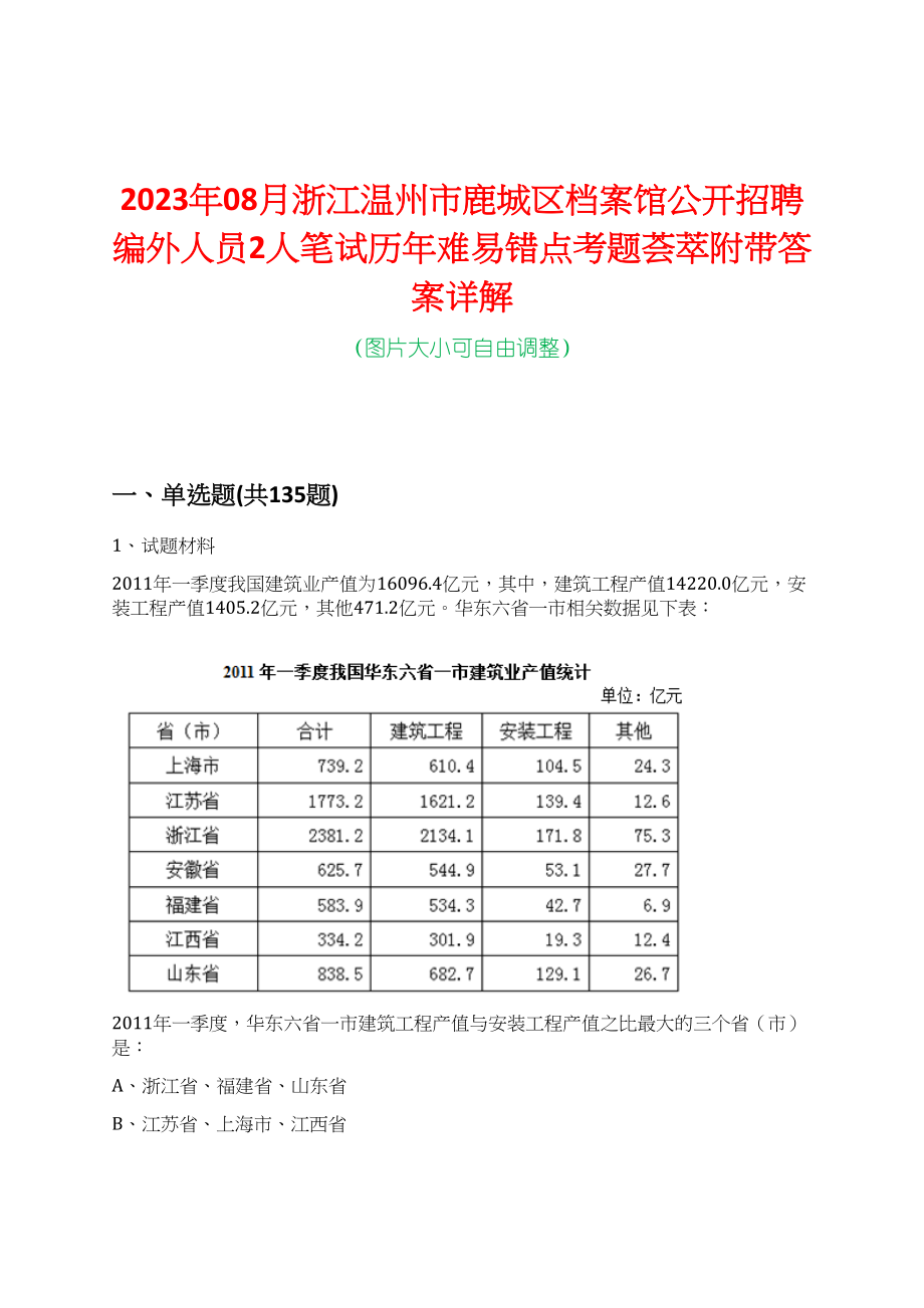 2023年08月浙江温州市鹿城区档案馆公开招聘编外人员2人笔试历年难易错点考题荟萃附带答案详解_第1页