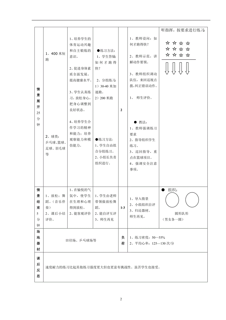 发展耐力素质_第2页