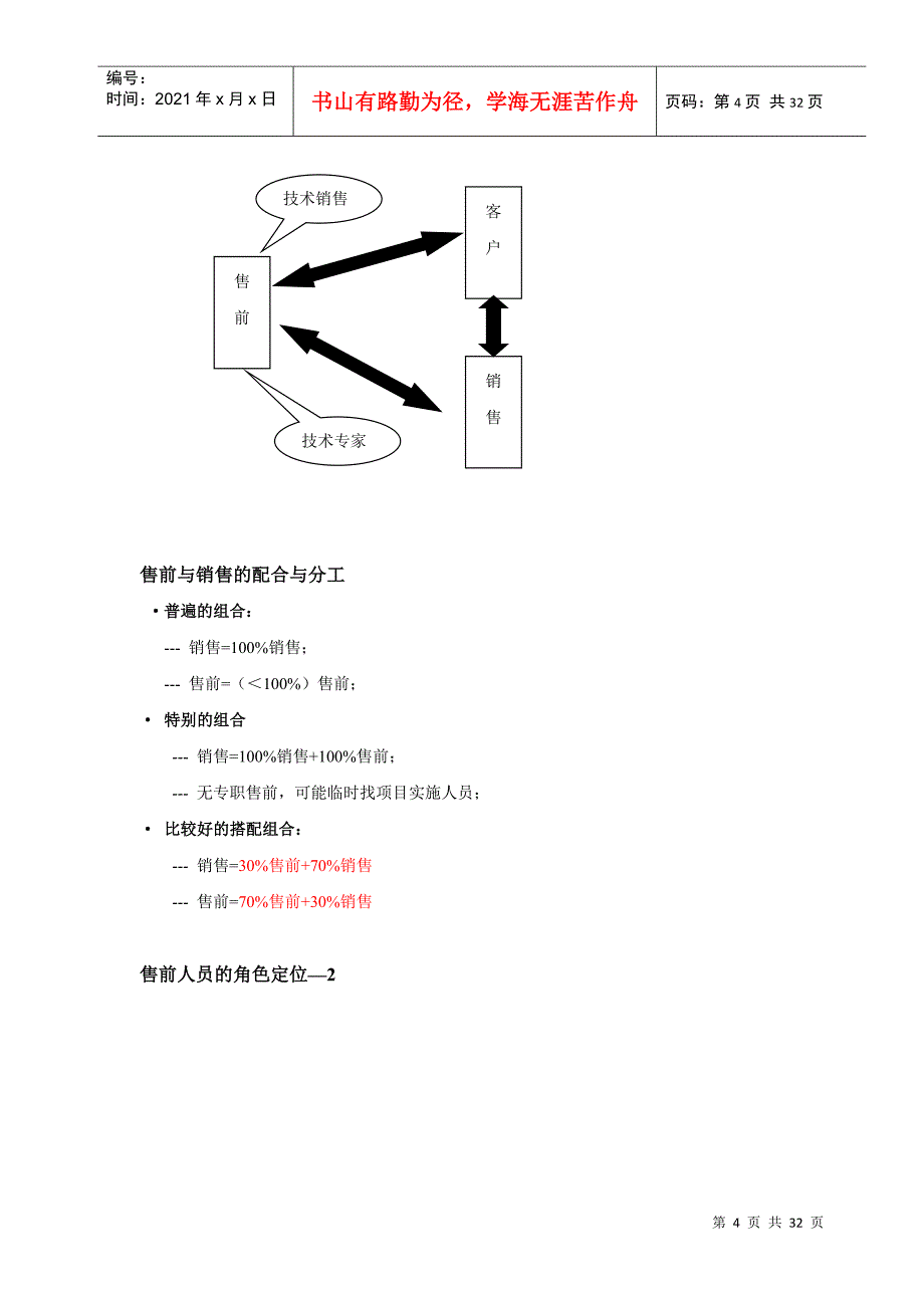 售前项目整体策划与实施流程_第4页