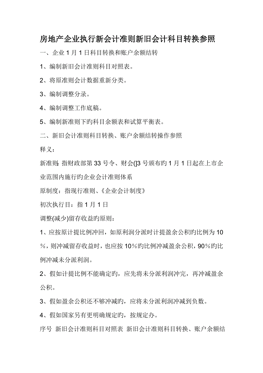 房地产企业执行新会计准则新旧会计科目转换参考_第1页