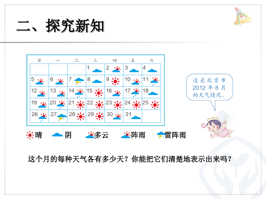 认识条形统计图8_第3页