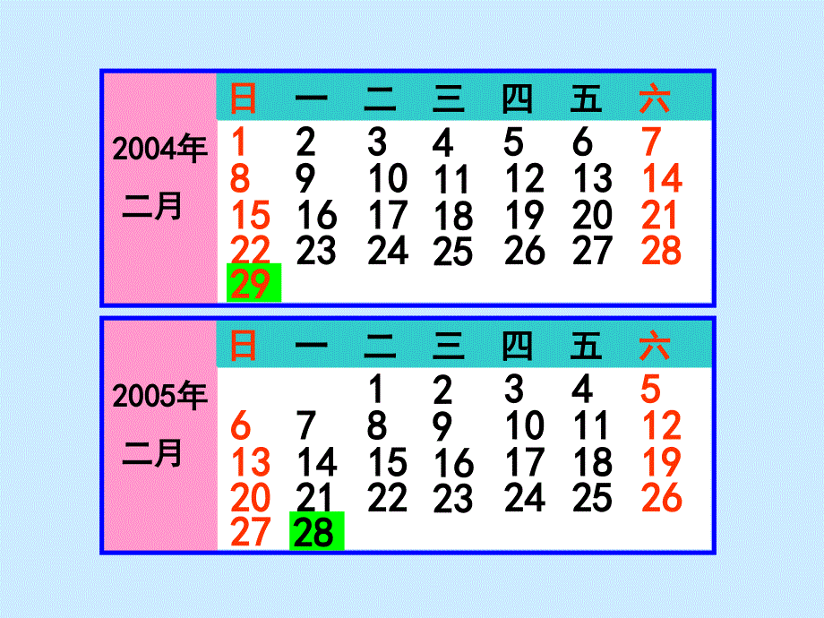 认识平年和闰年ppt_第3页