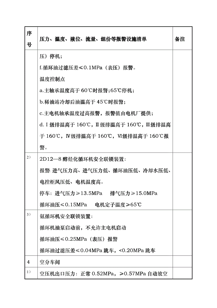 安全设施一览表yyk_第3页