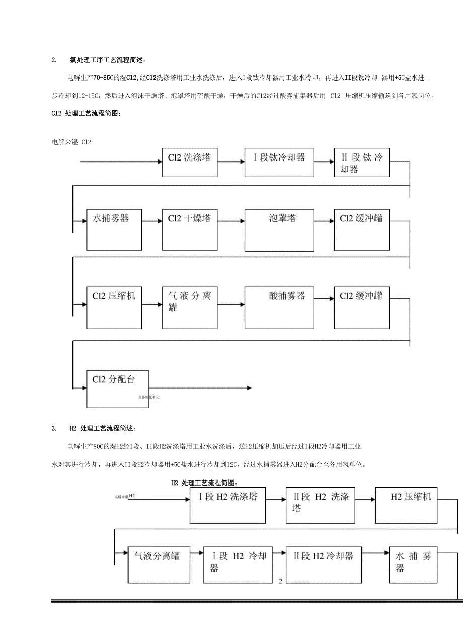 氯碱生产工艺流程资料_第2页