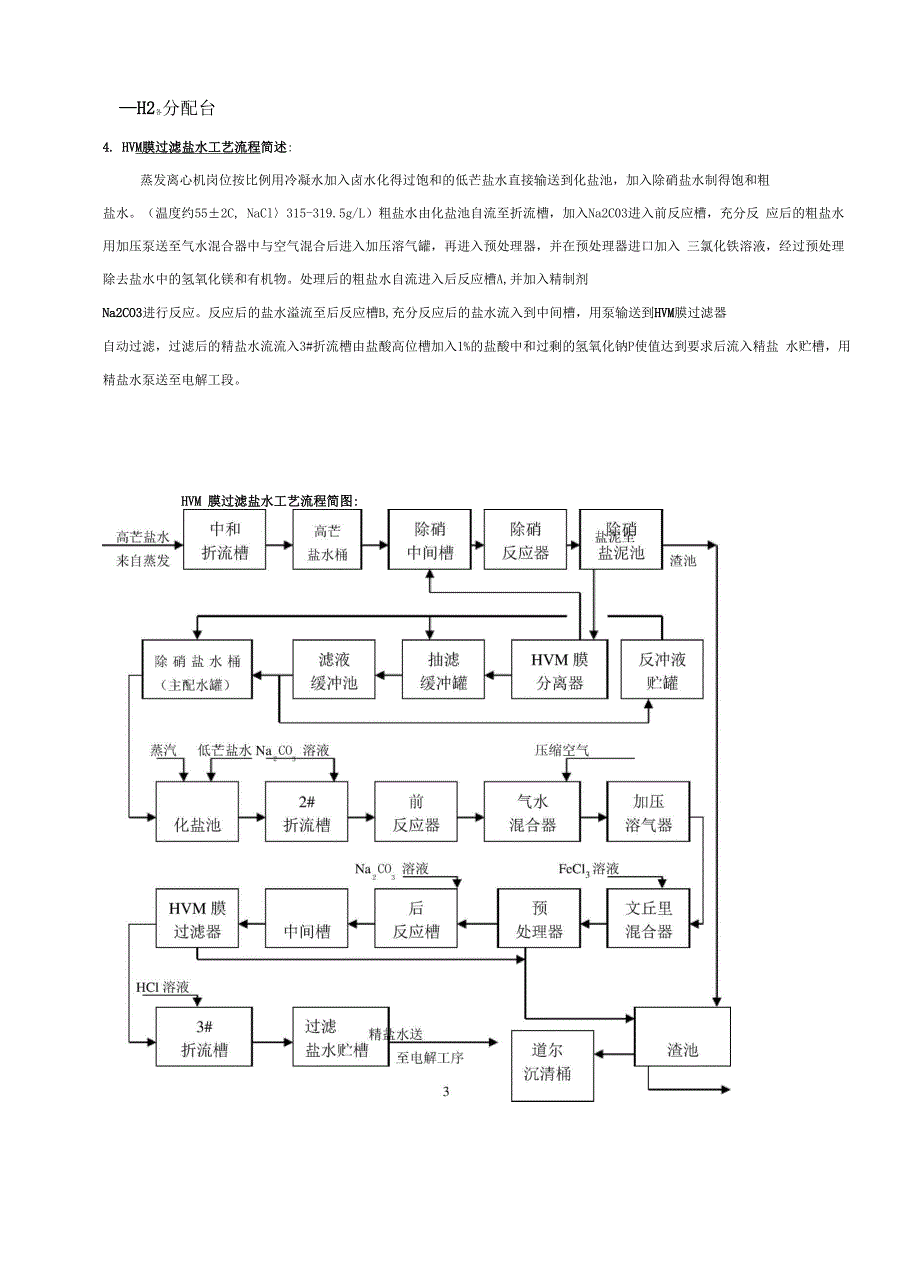 氯碱生产工艺流程资料_第3页