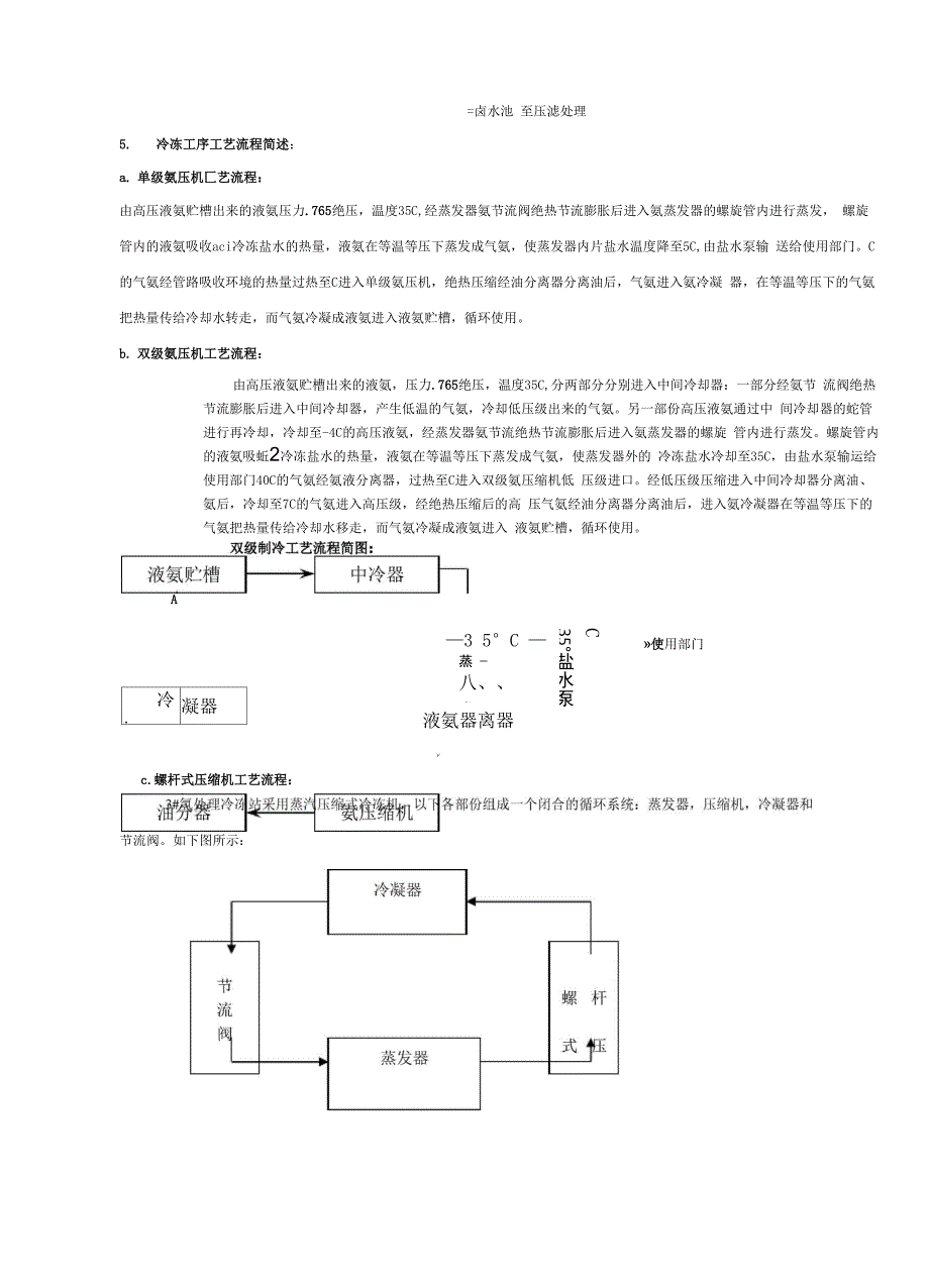 氯碱生产工艺流程资料_第4页