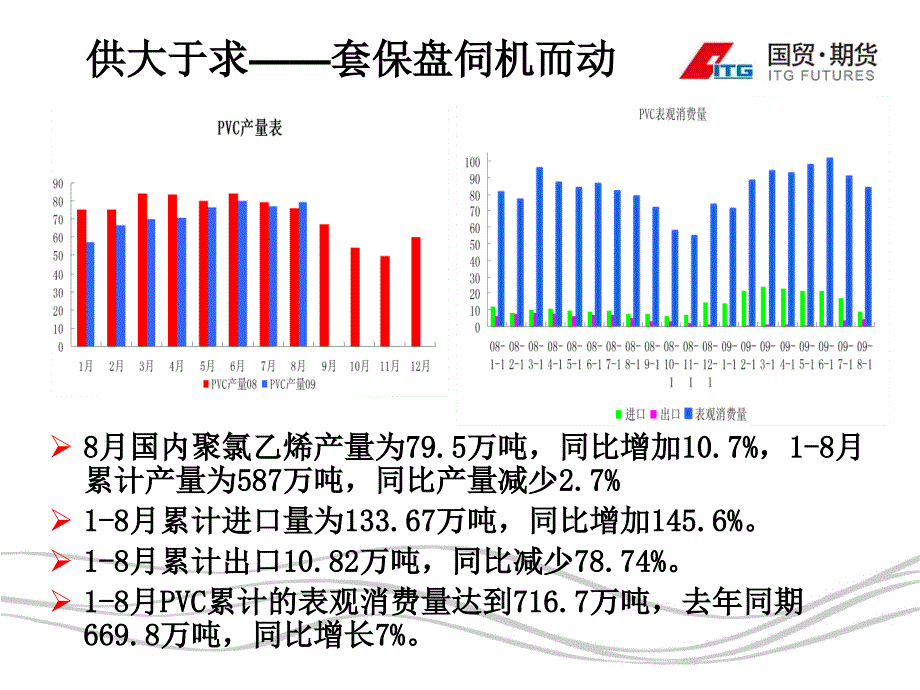 泰山压顶PVC翻身无望_第3页