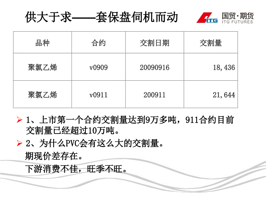 泰山压顶PVC翻身无望_第4页