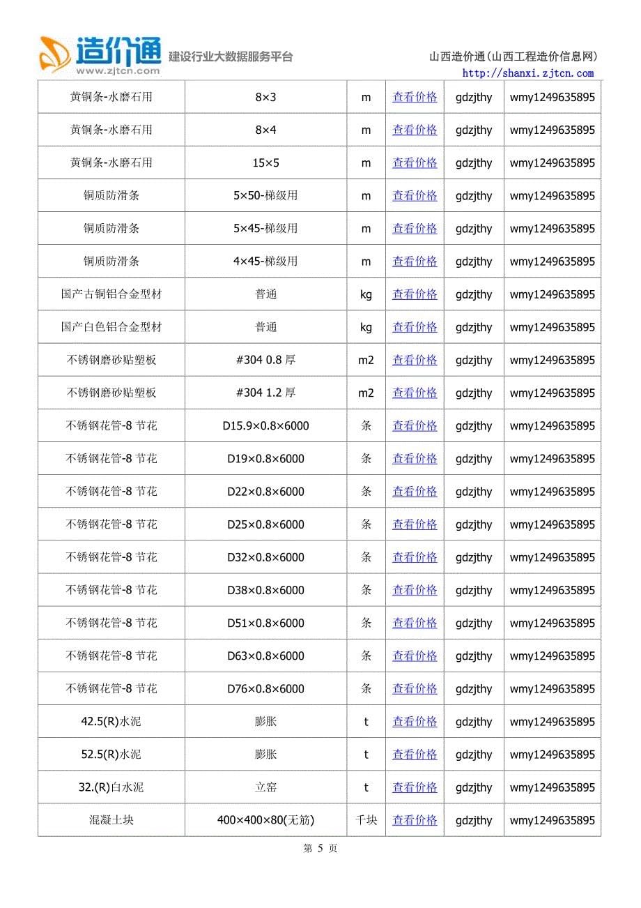 吕梁信息价,最新最全吕梁工程造价信息网信息价下载-造价通.doc_第5页