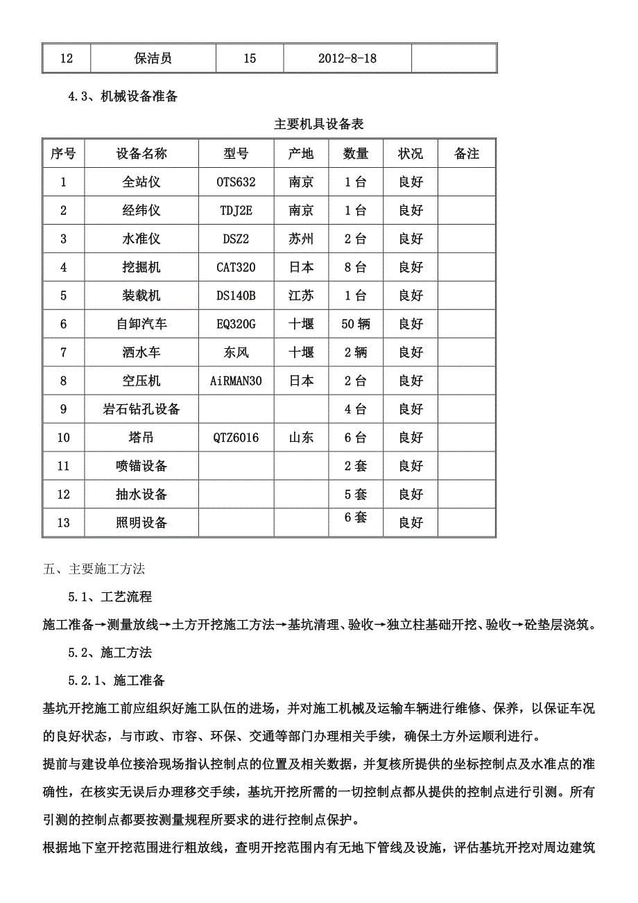 世纪百强花园深基坑施工方案_第5页