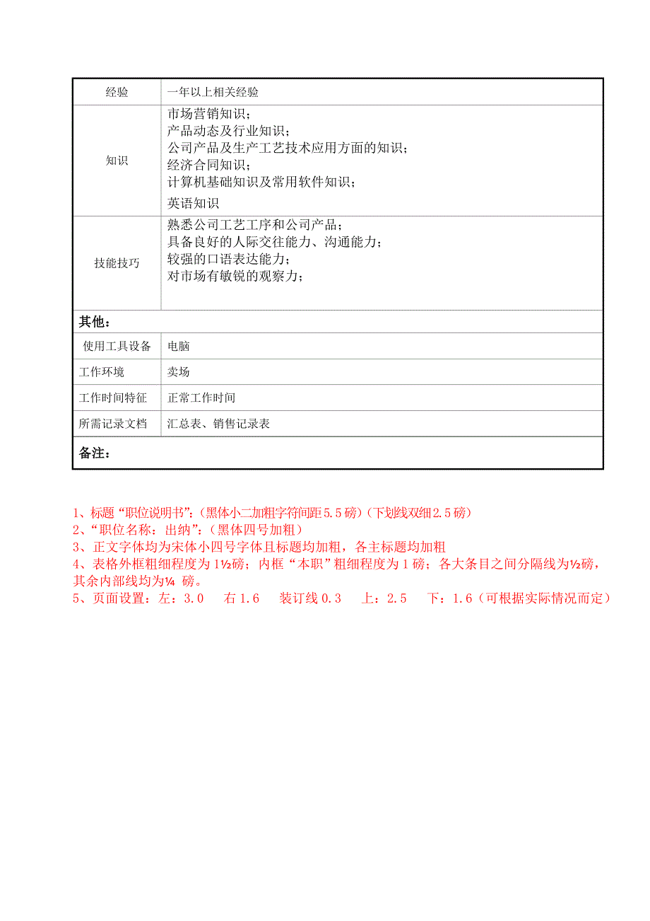 销售主管岗位说明书_第3页