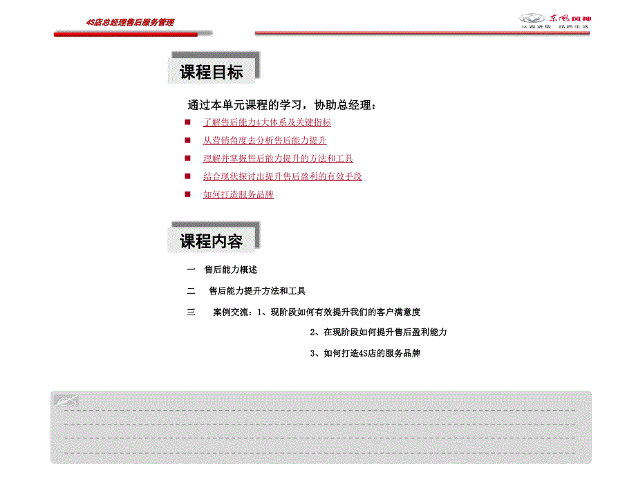 服务经理培训-售后运营能力提升课件_第4页