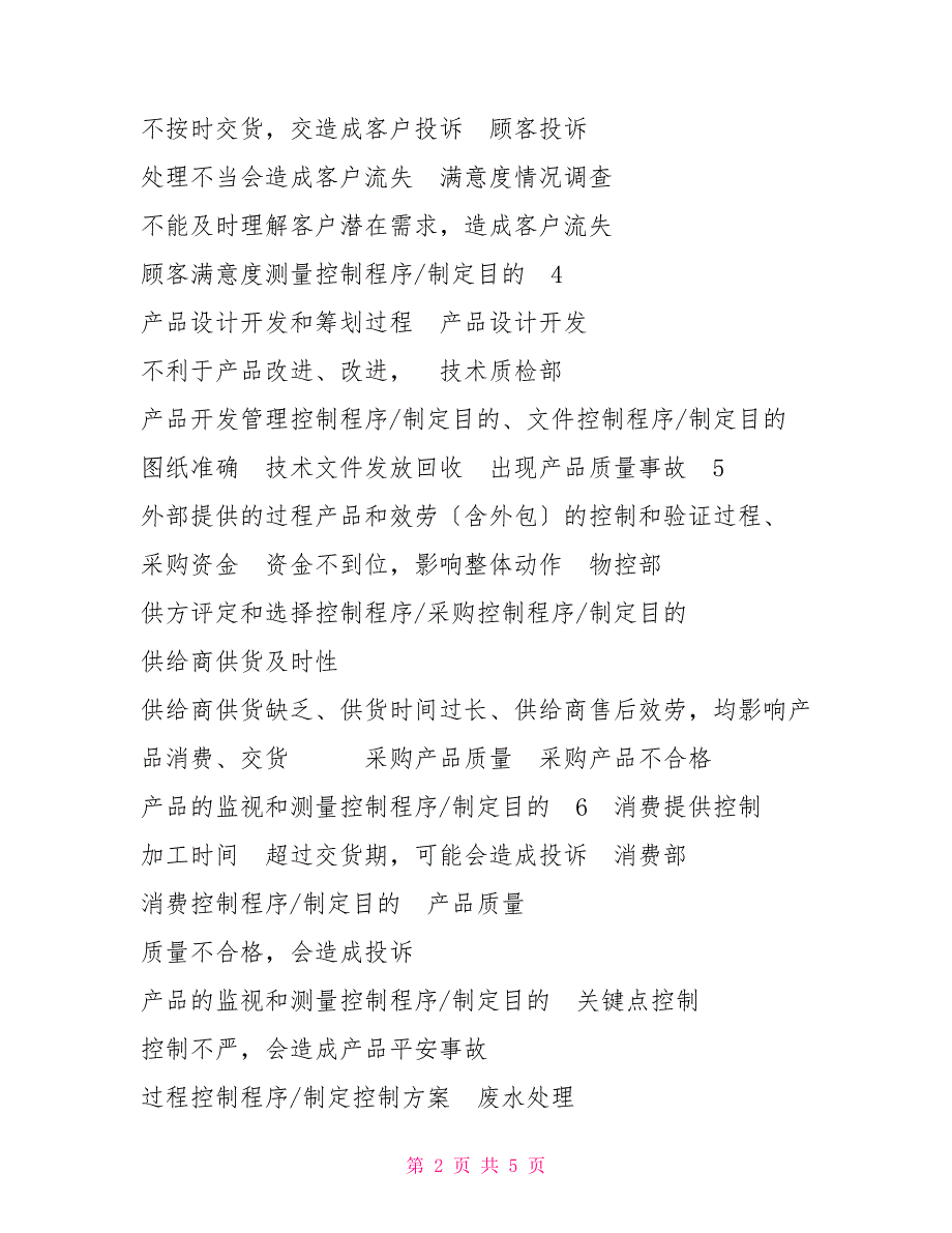 《风险和机会辨识、评价表及控制措施表》_第2页