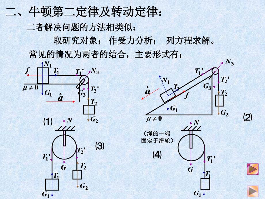 力学习题课教案_第3页