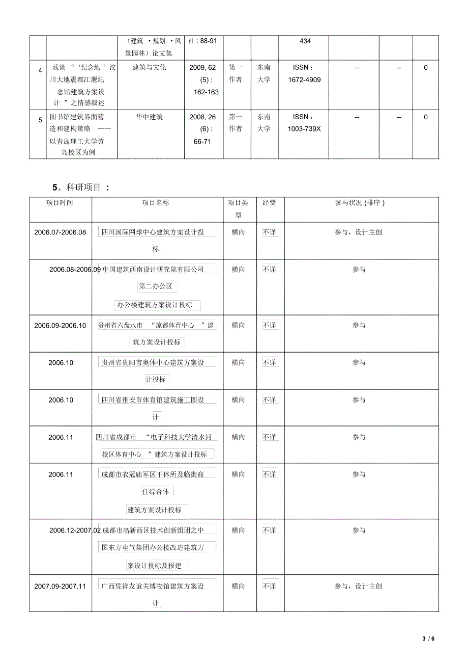 戚立-西南交通大学人事处_第3页