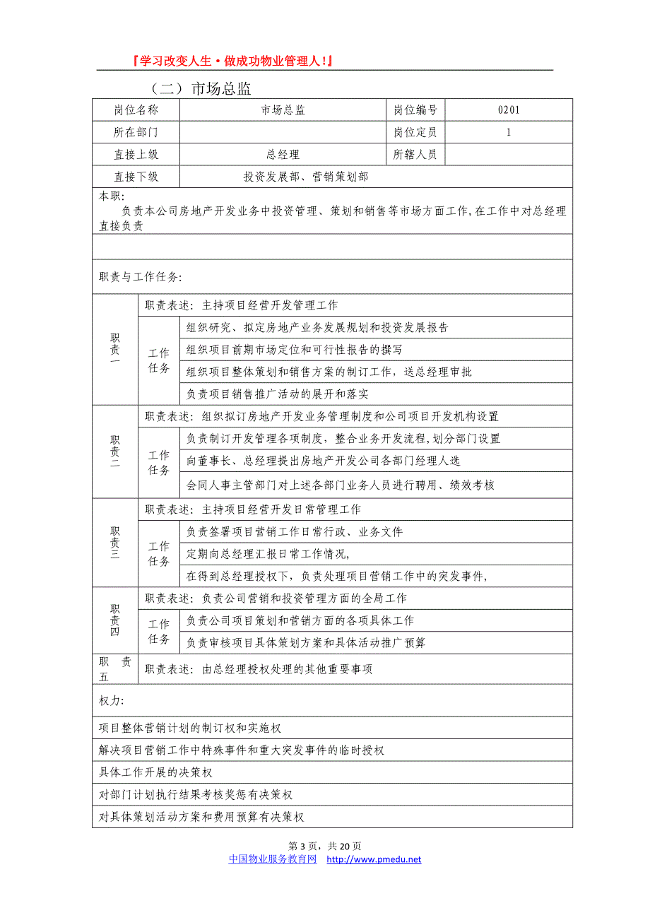 房地产万科部门岗位说明书_第3页