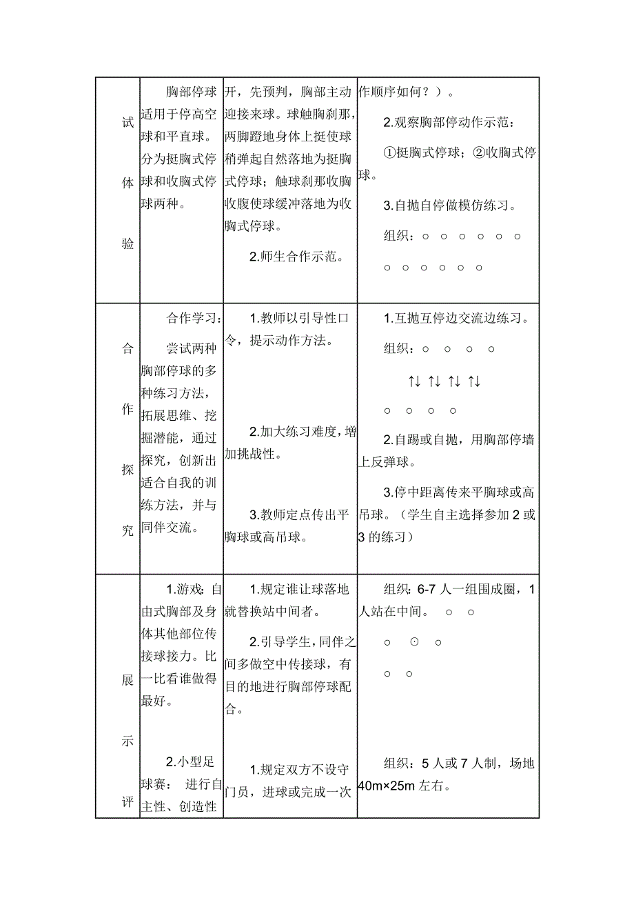 学习内容：足球（一）：胸部停球[2].doc_第2页