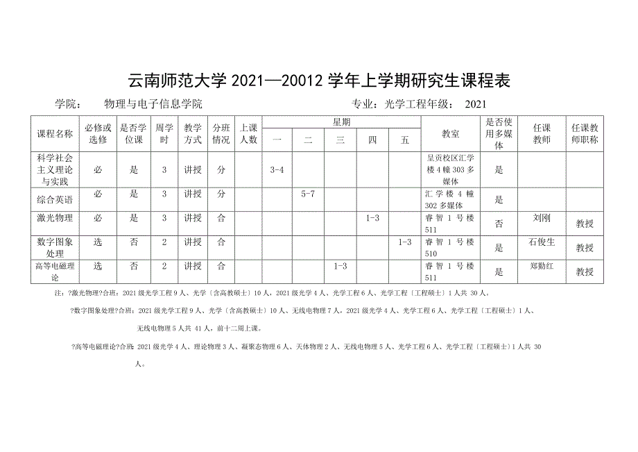 云南师范大学—学年上学期研究生课程表_第1页