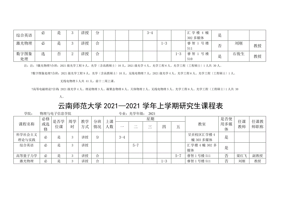 云南师范大学—学年上学期研究生课程表_第3页