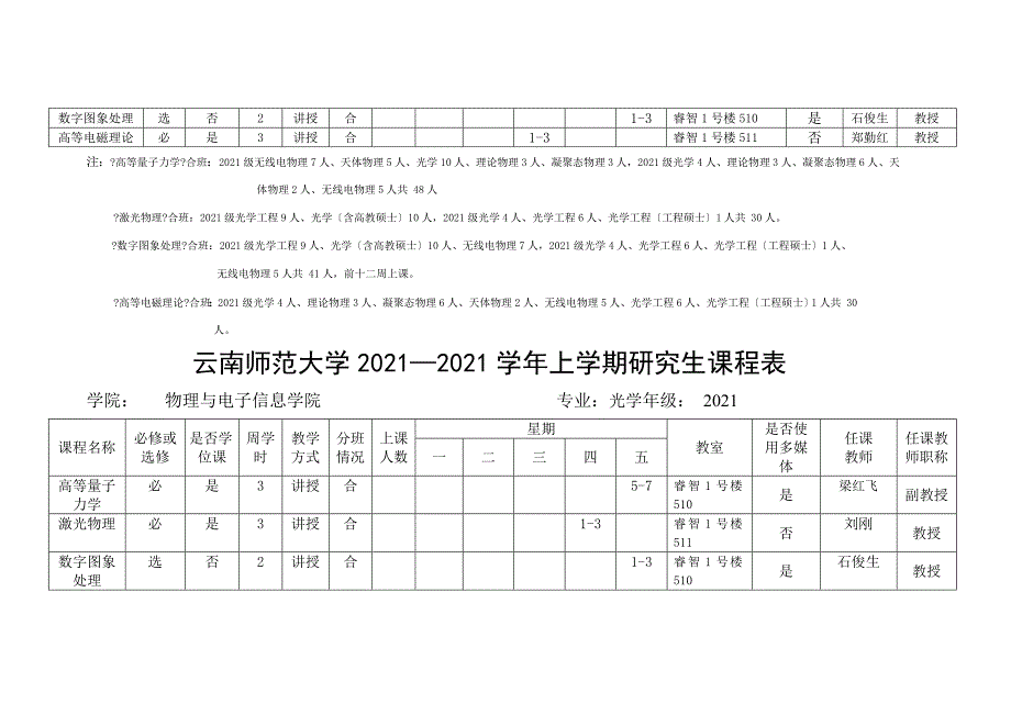 云南师范大学—学年上学期研究生课程表_第4页