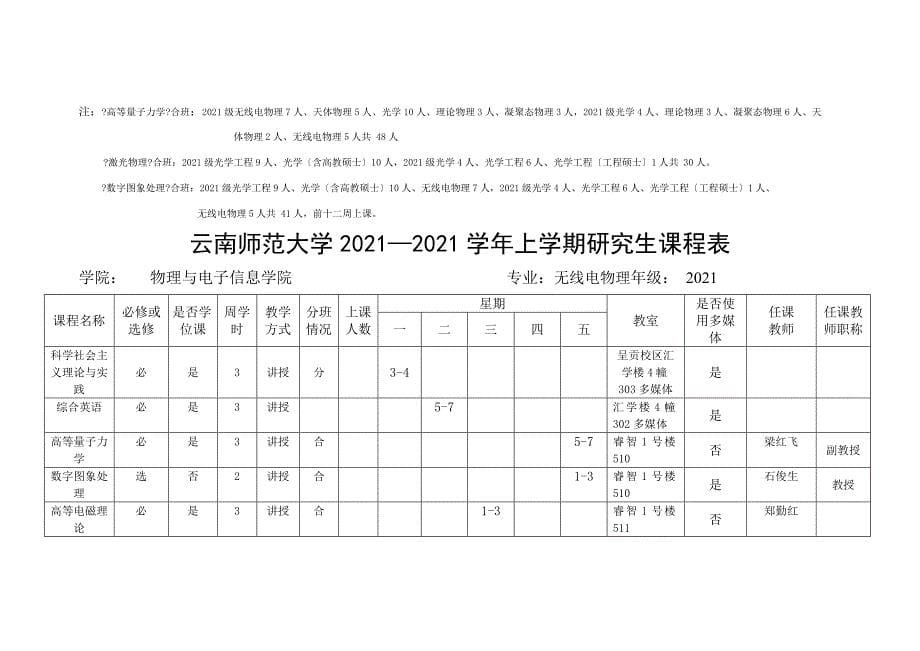 云南师范大学—学年上学期研究生课程表_第5页