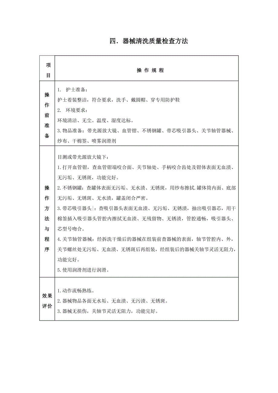 供应室护理技术_第4页