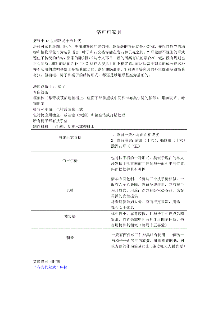 各个时期风格的椅子.doc_第1页