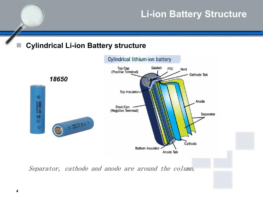 Li-ion-Battery-introduction锂离子电池介绍_第4页