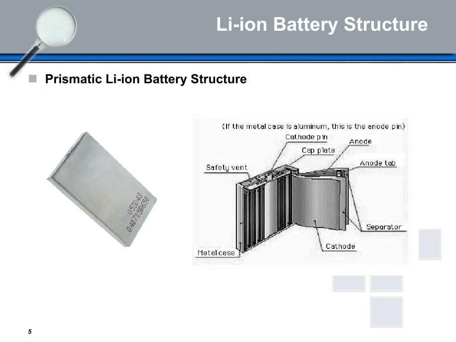 Li-ion-Battery-introduction锂离子电池介绍_第5页